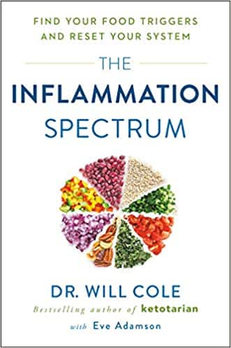 The Inflammation Spectrum Find Your Food Triggers and Reset Your System