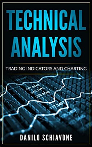 TECHNICAL ANALYSIS Trading Indicators and Charting