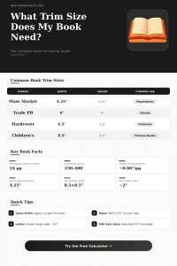 Book Trim Size Calculator: Find Your Perfect Page Dimensions
