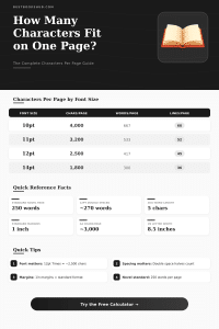 Characters Per Page Calculator – Find Your Exact Page Count