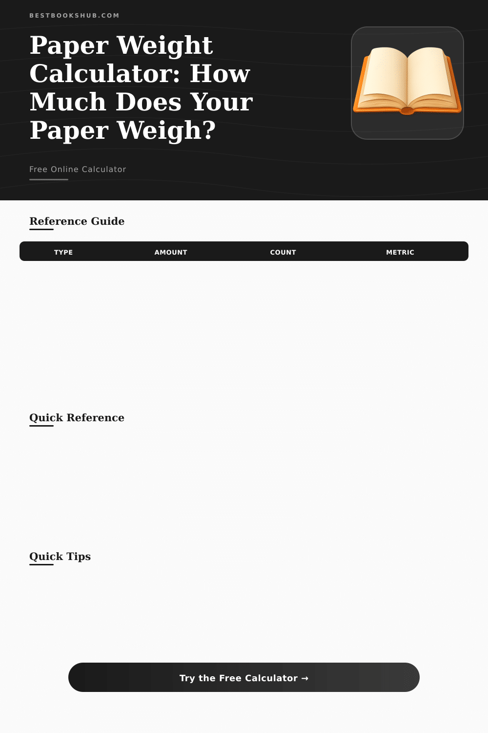 Paper Weight Calculator: How Much Does Your Paper Weigh?