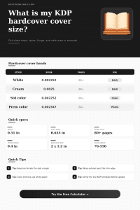 Amazon KDP Hardcover Cover Size Calculator