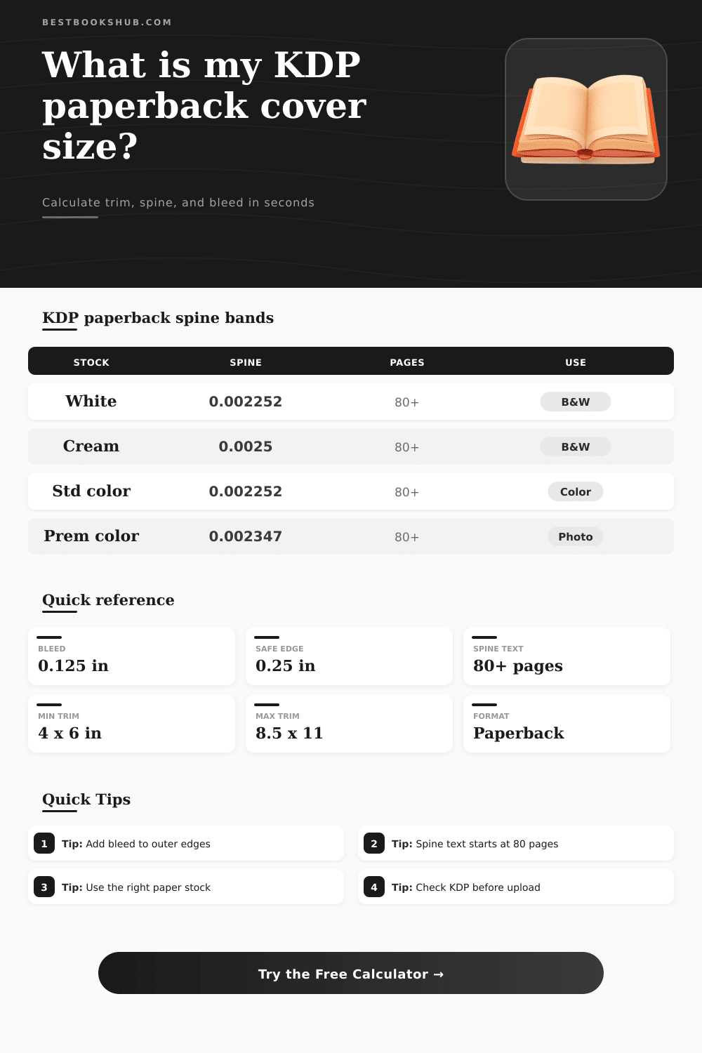 Amazon KDP Paperback Cover Size Calculator
