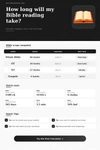 Bible Reading Calculator | Plan Your Finish Date