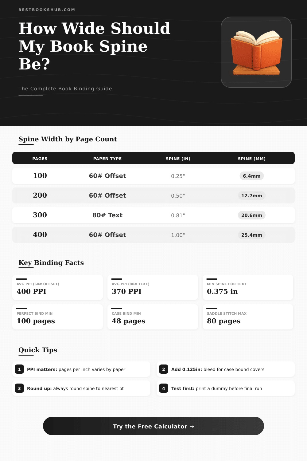 Book Binding Calculator: Spine Width & Page Count Tool
