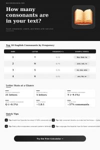 Consonant Counter | Count Consonants in Text Free