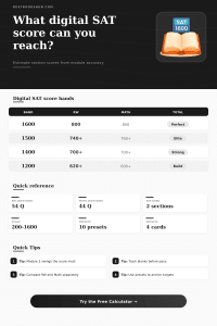 Digital SAT Score Calculator