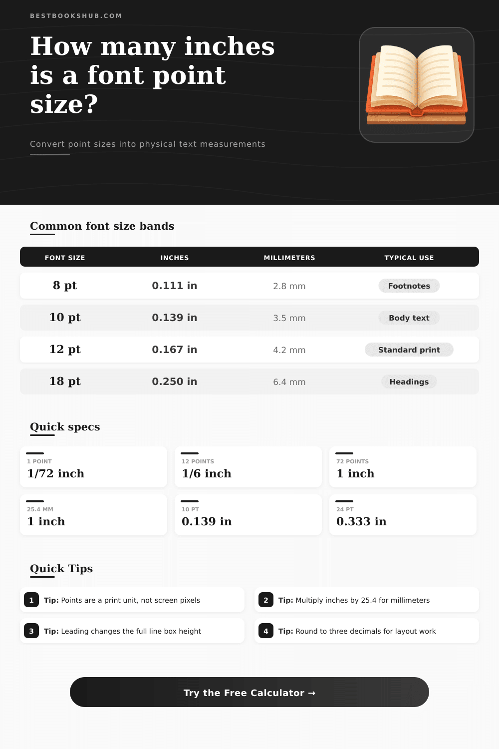 Font Point Size to Inches Calculator