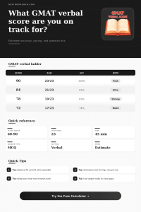 GMAT Verbal Score Calculator | 60-90 Scale