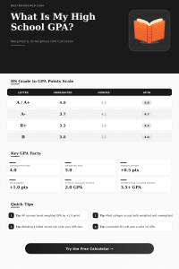 HS GPA Calculator — Weighted & Unweighted