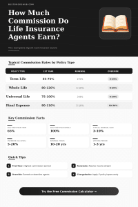 Life Insurance Agent Commission Calculator – Estimate Your Earnings