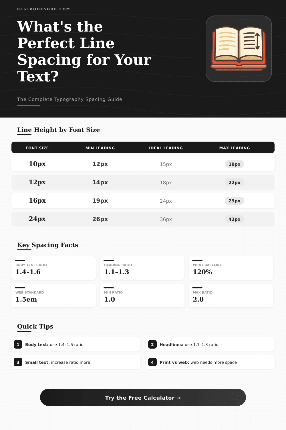 Line Spacing Calculator: Find the Perfect Typography Spacing