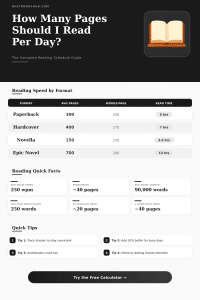 Pages Per Day Calculator: How Many Pages Should I Read?