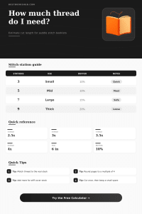 Saddle Stitch Thread Length Calculator