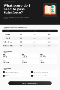 Salesforce Exam Score Calculator