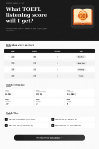 TOEFL Listening Score Calculator