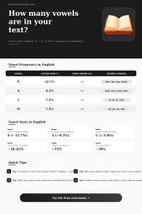 Vowel Counter | Count Vowels in Text Free Online