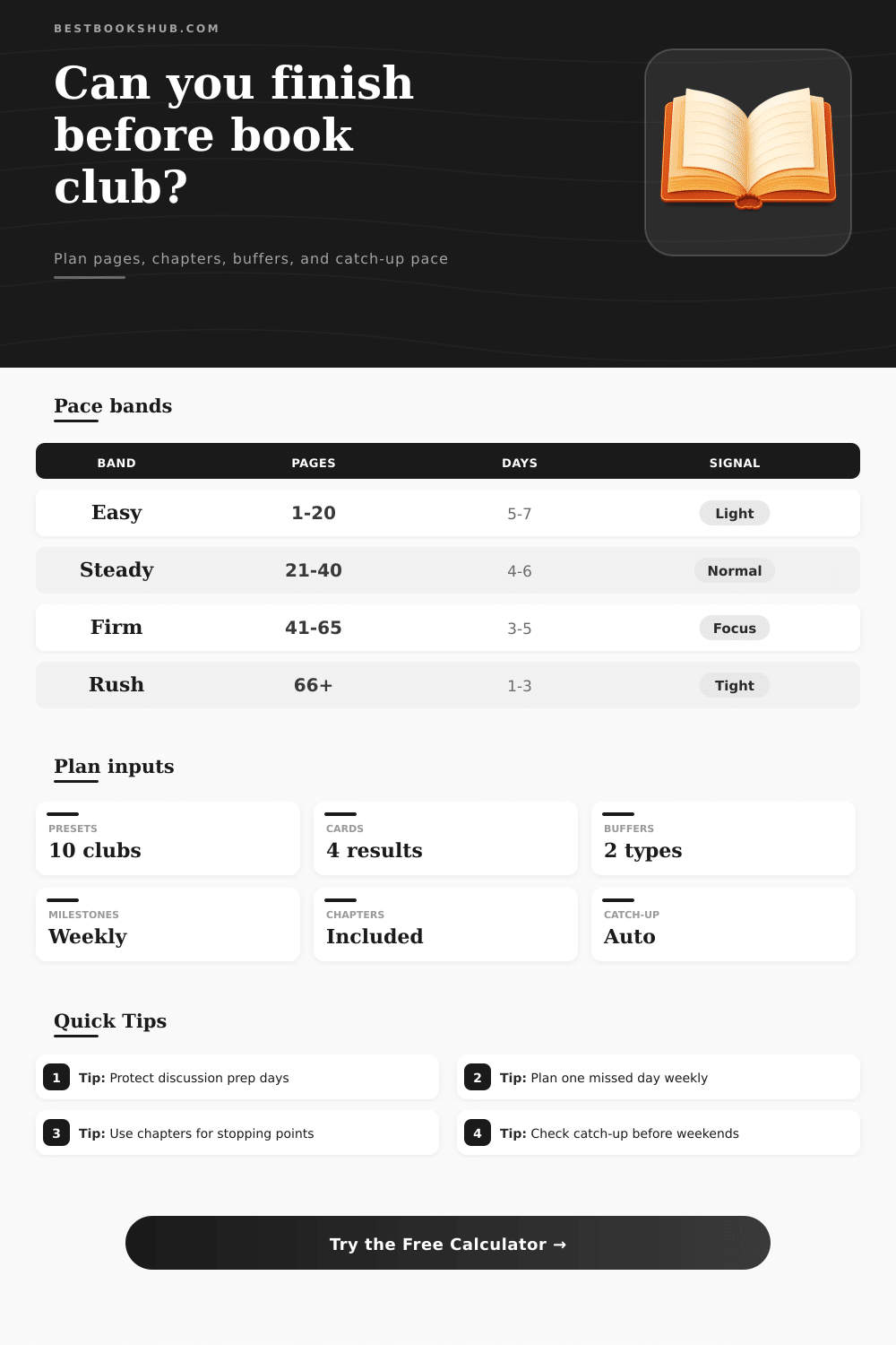 Book Club Deadline Pace Calculator | Reading Plan