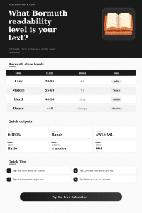 Bormuth Readability Calculator | Cloze Score Tool