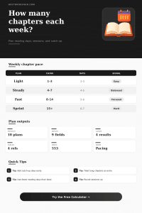 Chapters Per Week Calculator | Reading Pace Planner