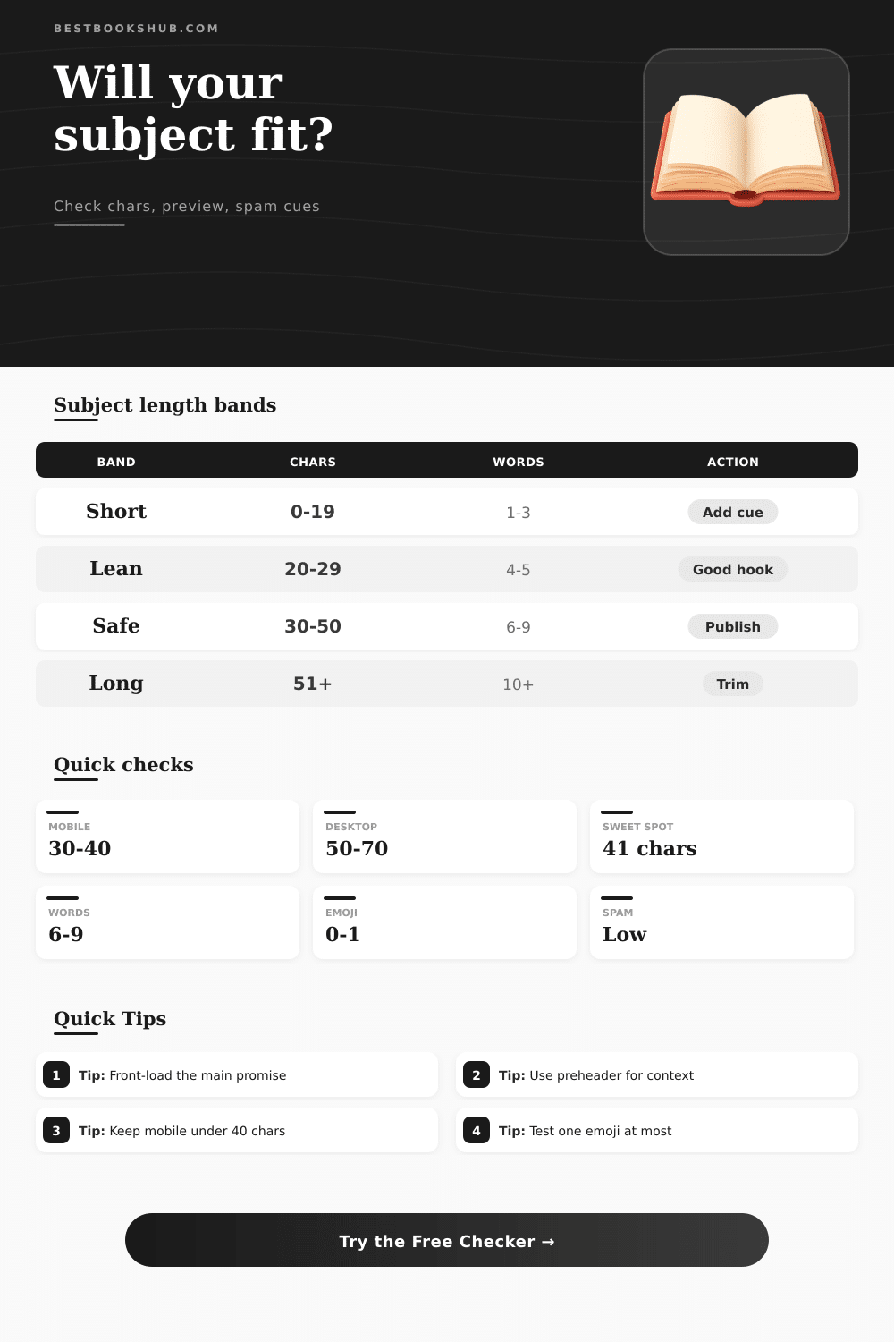 Email Subject Line Length Checker | Inbox Preview