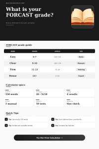 FORCAST Readability Calculator | 150-Word Grade