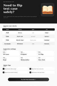 Inverse Case Converter | Flip Text Case Online