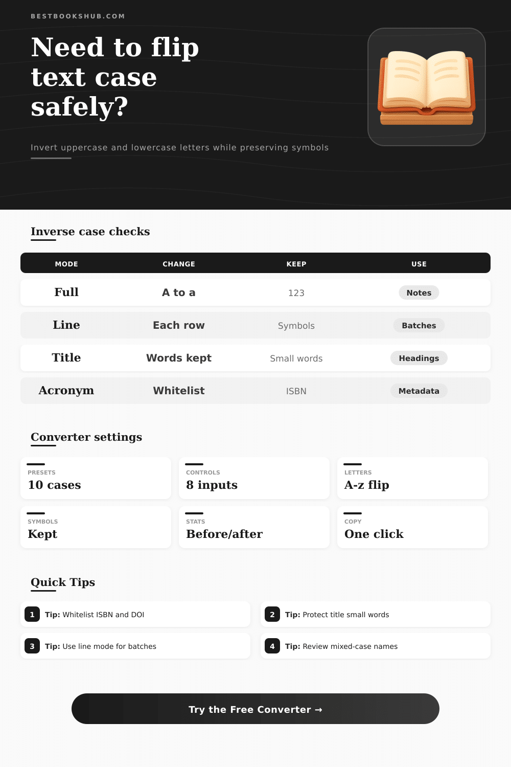Inverse Case Converter | Flip Text Case Online