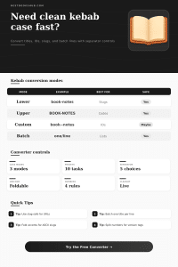 Kebab Case Converter | Slug and Batch Text Tool