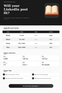 LinkedIn Post Character Checker | Length Tool