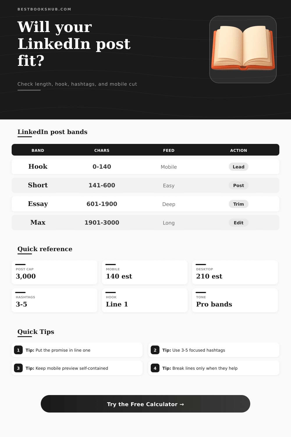 LinkedIn Post Character Checker | Length Tool