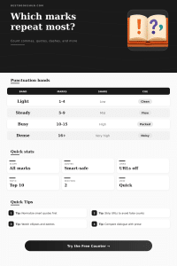 Punctuation Counter | Text Mark Frequency Tool