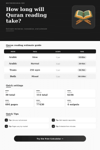 Quran Reading Time Calculator