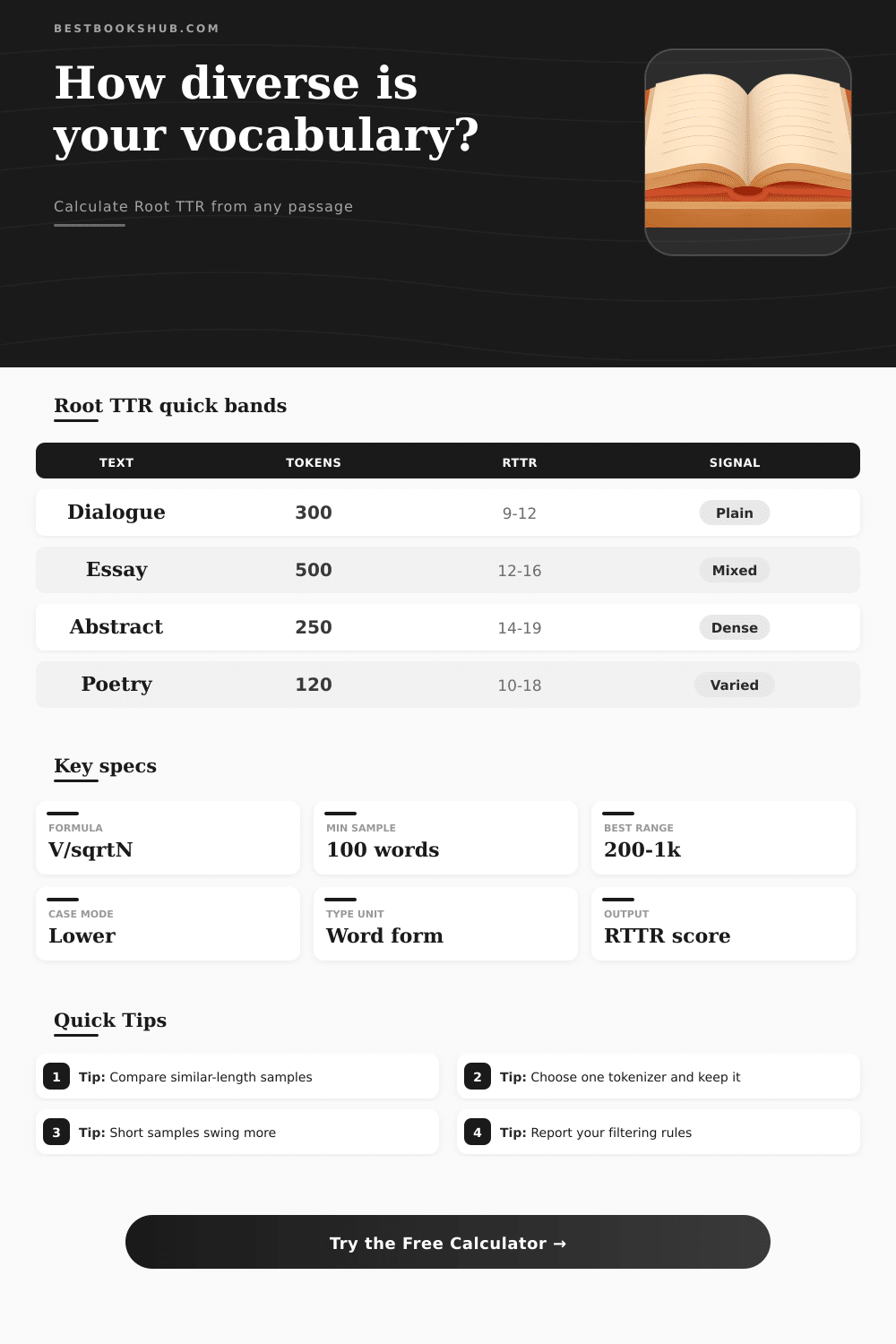 Root Type-Token Ratio Calculator | Lexical Diversity Tool
