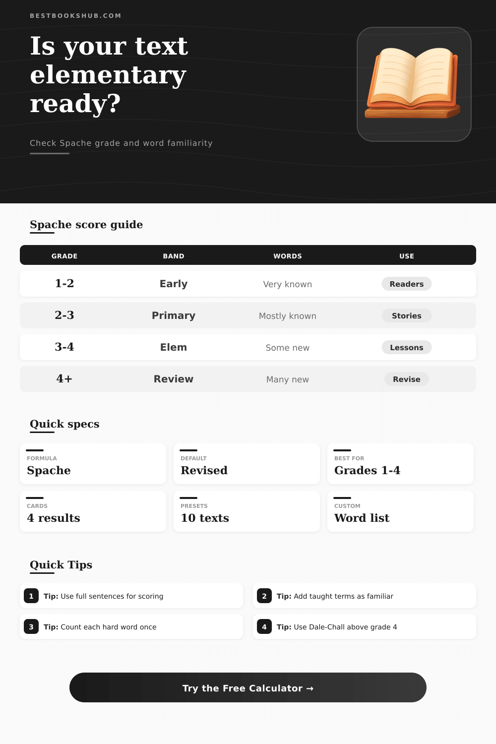 Spache Readability Calculator for Elementary Texts