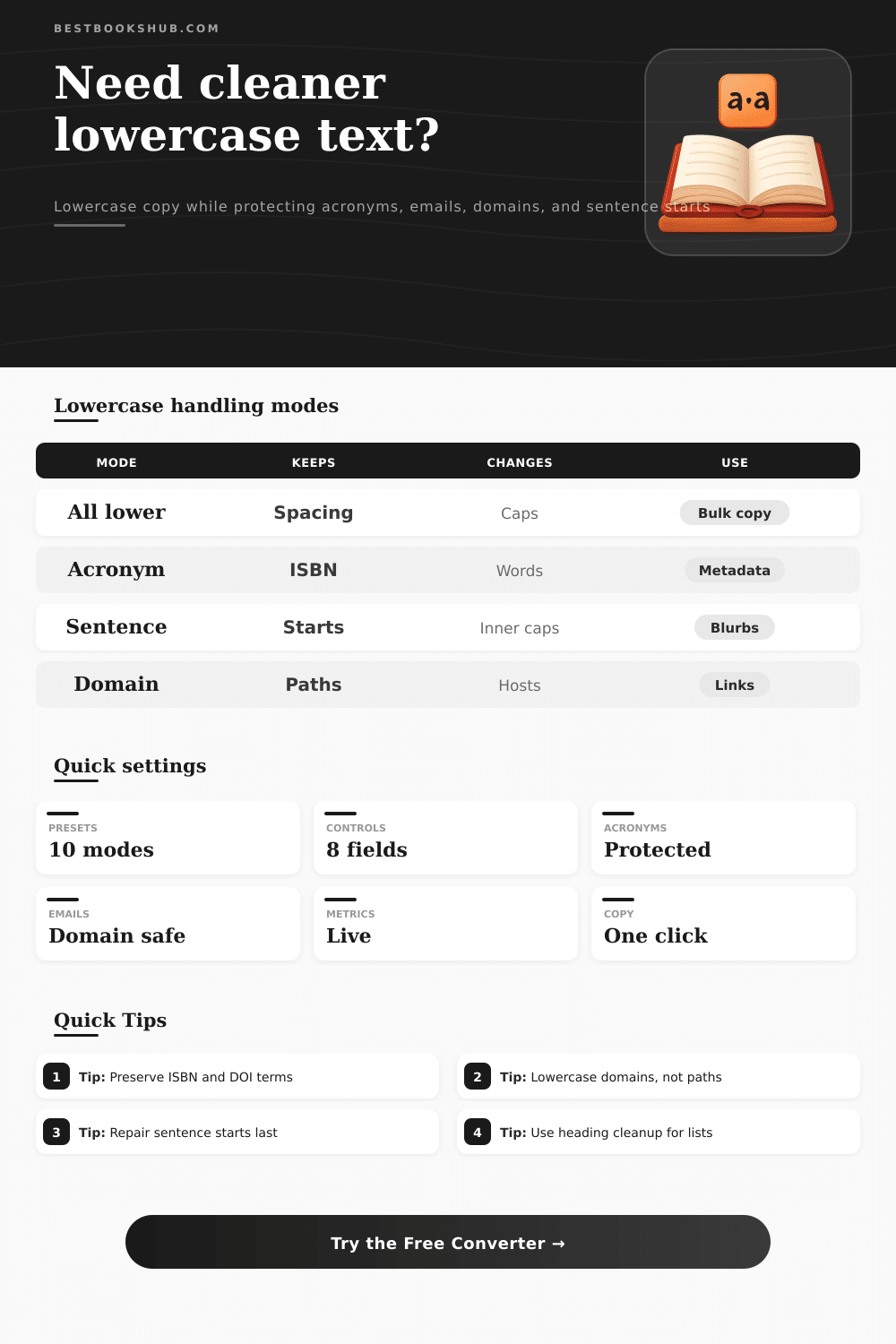 Text to Lowercase Converter | Smart Lowercase Tool