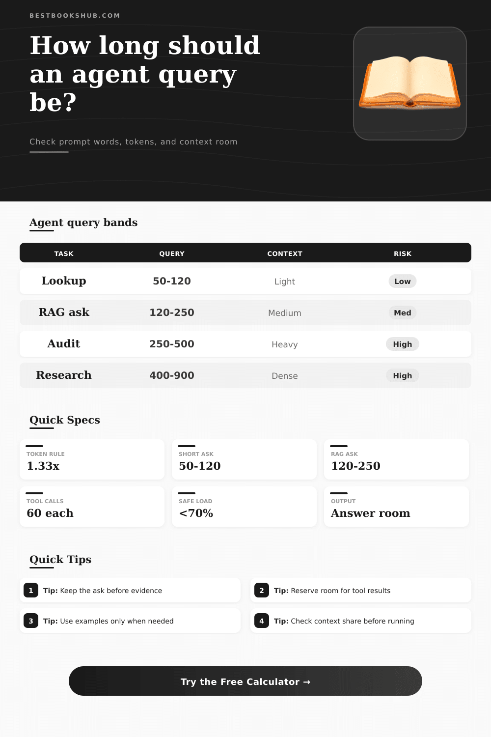 Agent Query Word Count Calculator | Prompt Checker