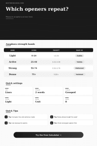 Anaphora Counter | Repeated Opener Pattern Tool