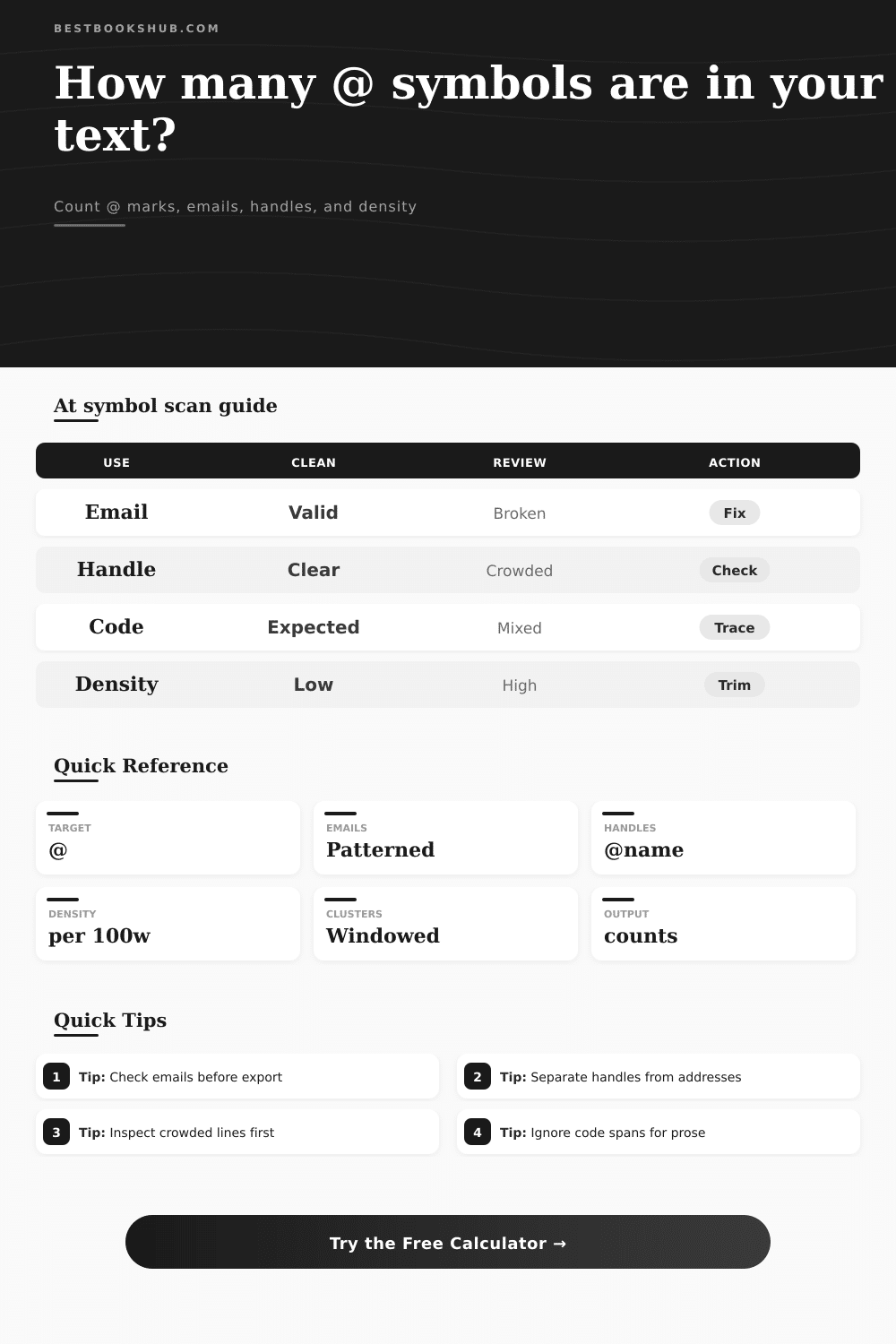 At Symbol Counter for Text and Email Checks