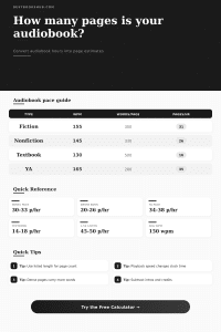 Audiobook Hours to Pages Calculator