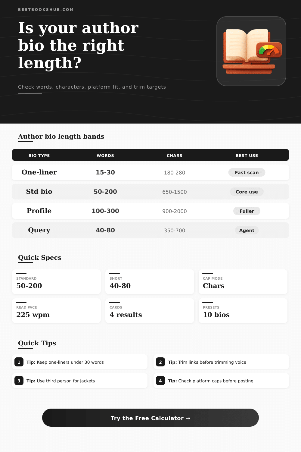 Author Bio Length Checker | Words and Characters