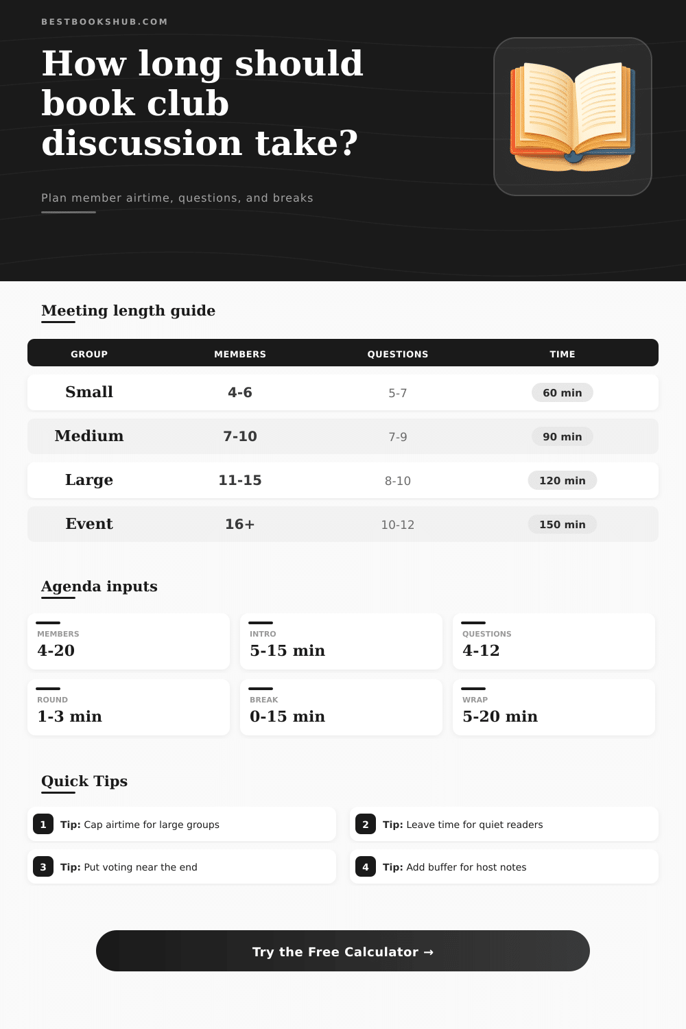 Book Club Discussion Time Calculator