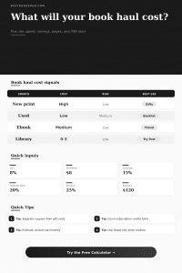 Book Haul Cost Calculator | Reading Budget Tool