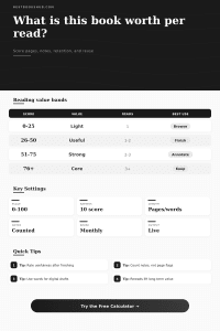 Book Value Per Read Calculator | Reading Worth Tool