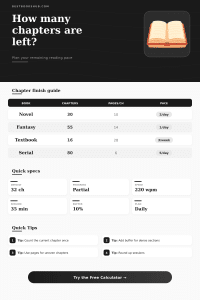 Chapters Remaining Calculator | Reading Pace Tool
