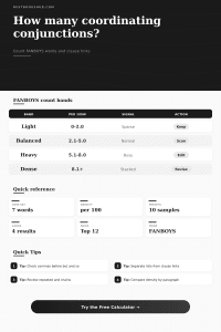 Coordinating Conjunction Counter | FANBOYS Tool