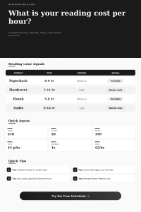 Cost Per Hour of Reading Calculator