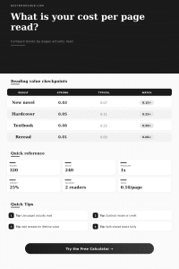 Cost Per Page Read Calculator for Books