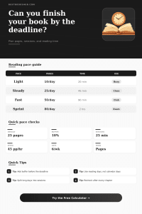 Deadline Book Finish Calculator | Reading Pace Tool