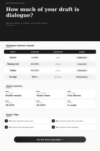 Dialogue Percentage Calculator for Manuscripts